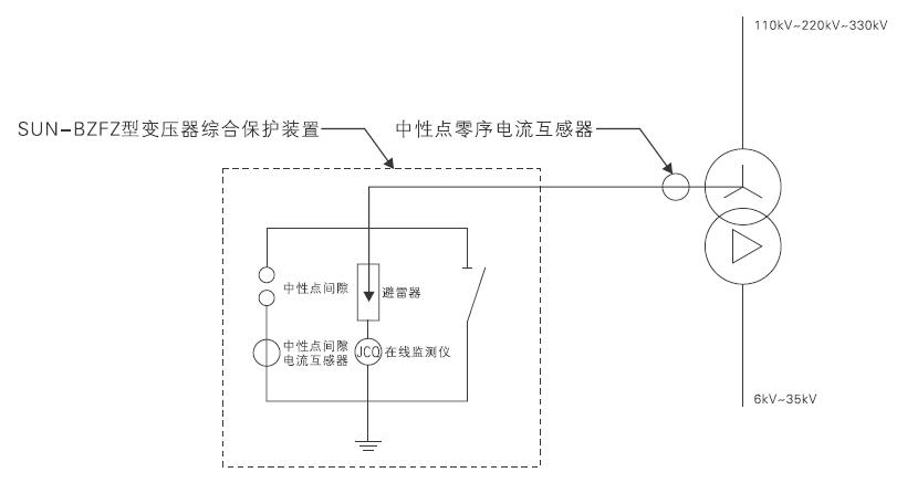 1635918132168033.jpg 3.jpg