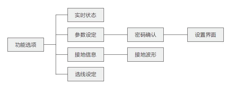 1635922133644605.jpg 4.jpg