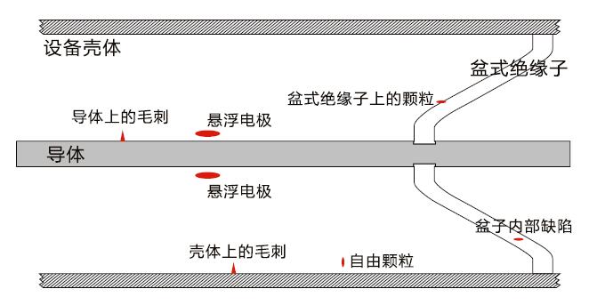 1635989733937160.jpg 0.jpg