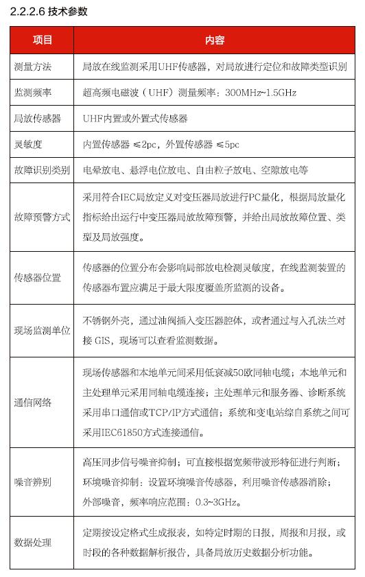 1635989752285439.jpg 2.jpg