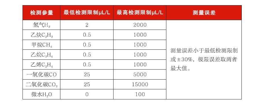 1635995182210497.jpg 4.jpg