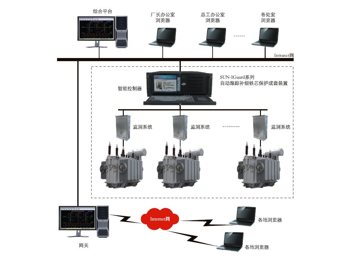 1636001576267556.jpg 2.jpg