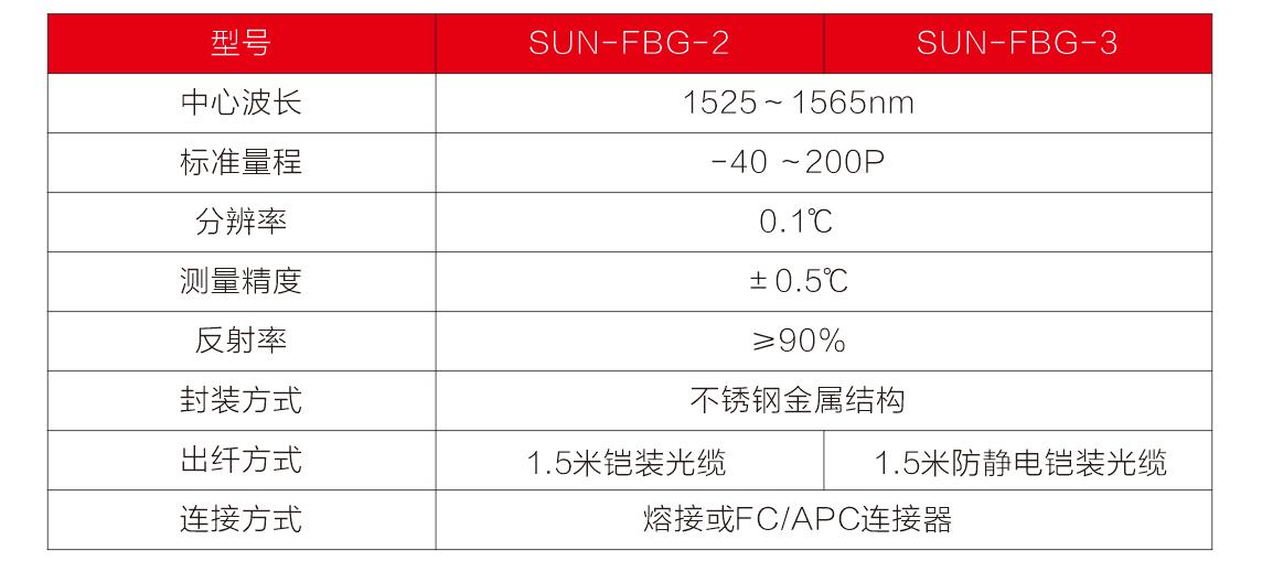 1636945750335012.jpg QQ截圖20211115110528.jpg